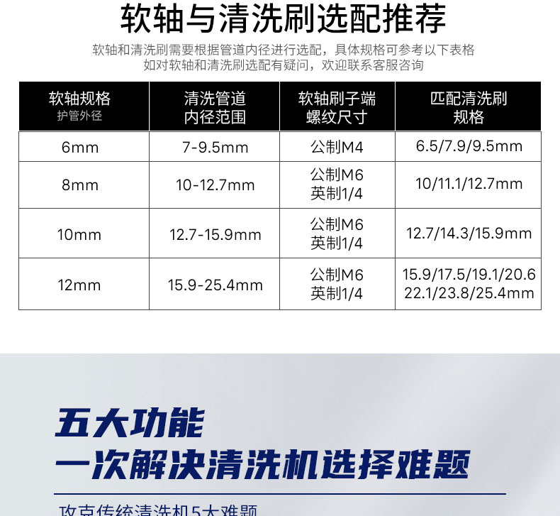 快通牌KT-202推車式冷凝器清洗機(jī)(8)